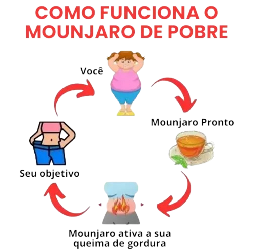 destaque